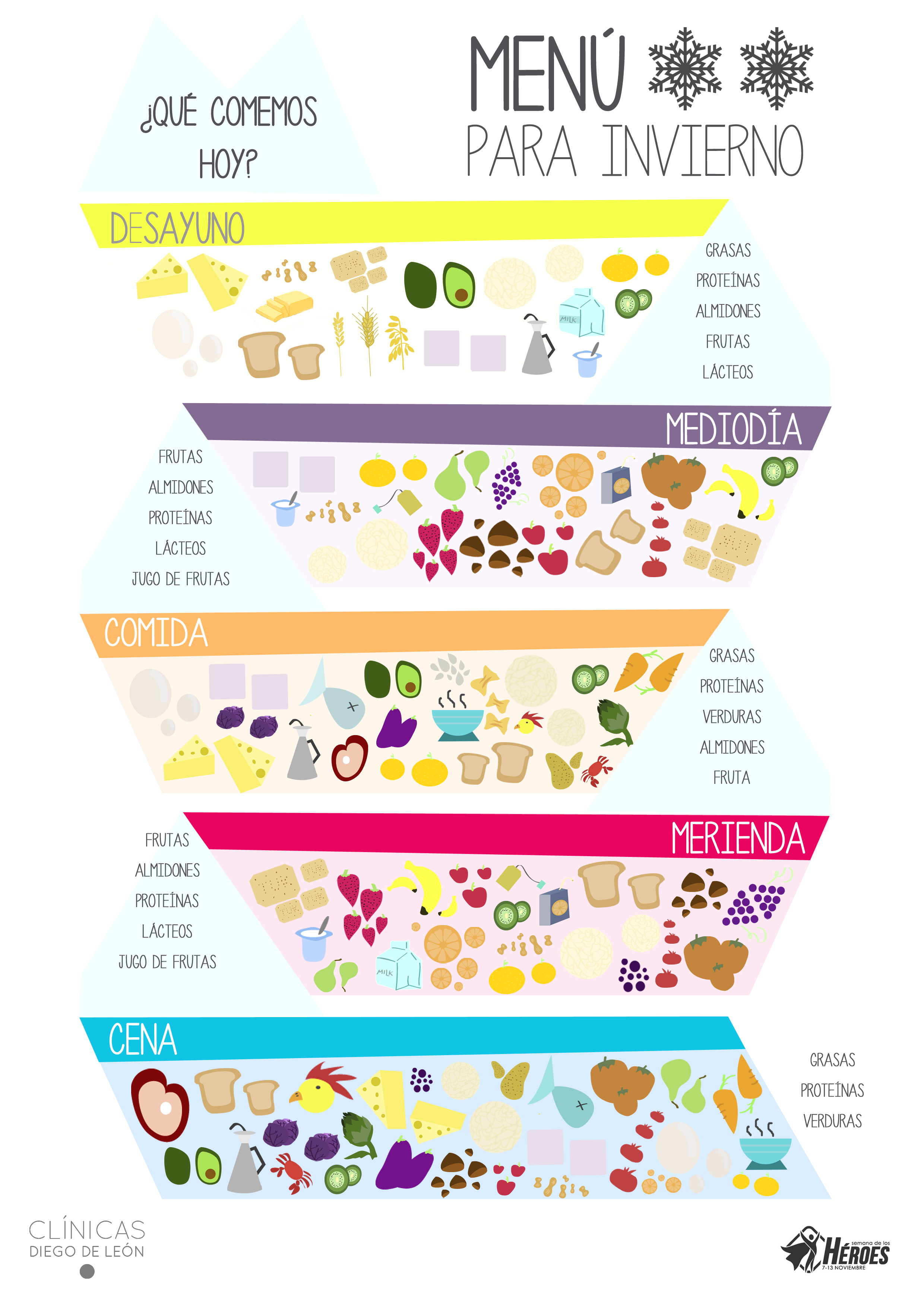 infografia-alimentosinvierno