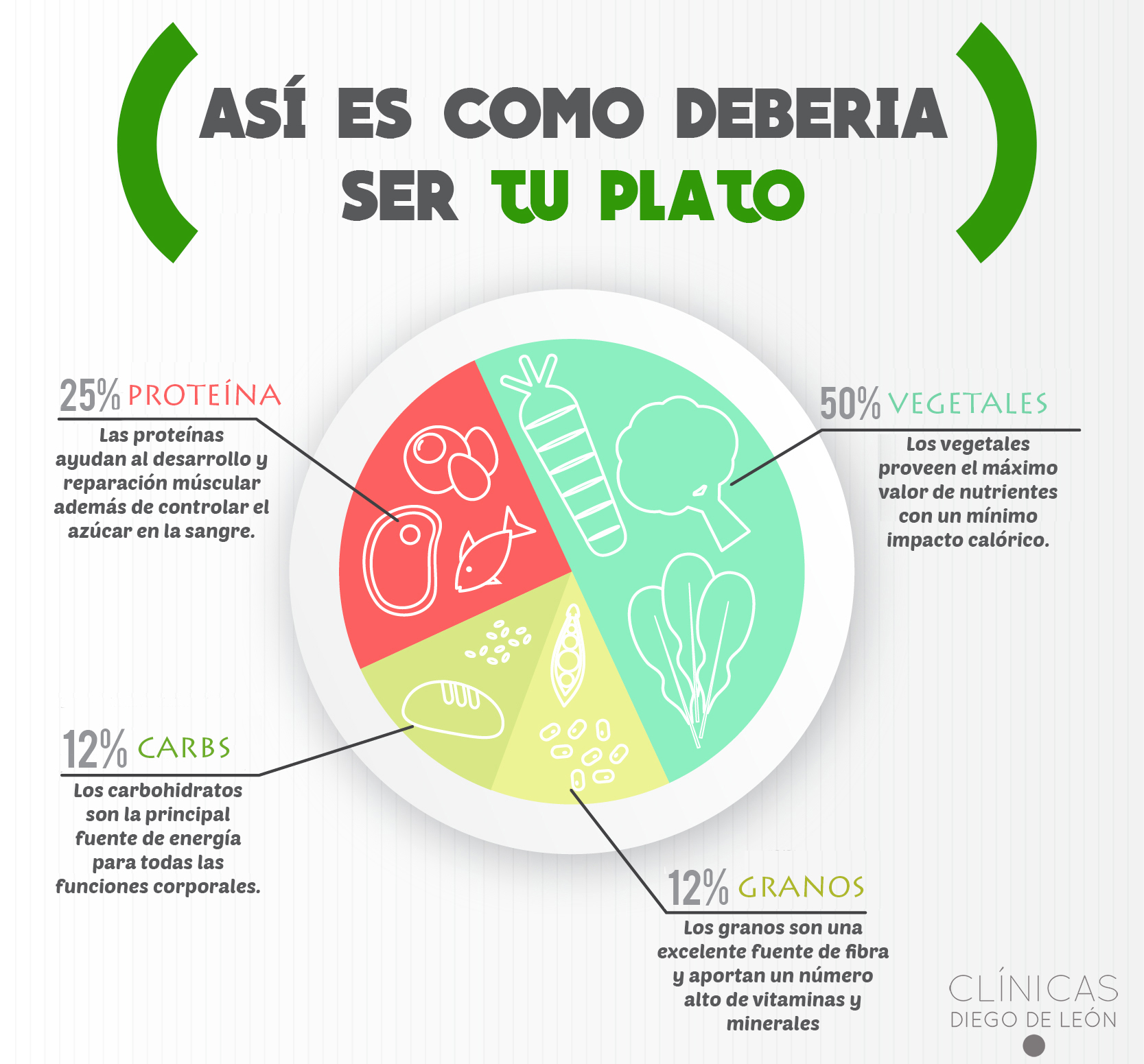 ALIMENTOS-LIGHT